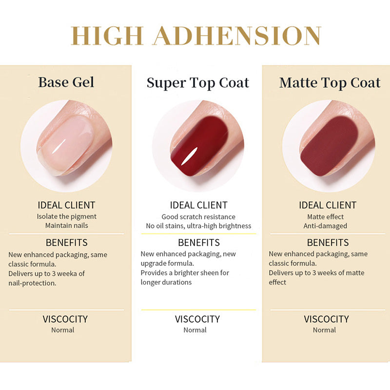 BORN PRETTY 250g 10 IN 1 Glue Gel Nail Polish Keep Nail C Arc Enhanced Nail Art Thickness Rubber Base Gel Super Bright Top Coat